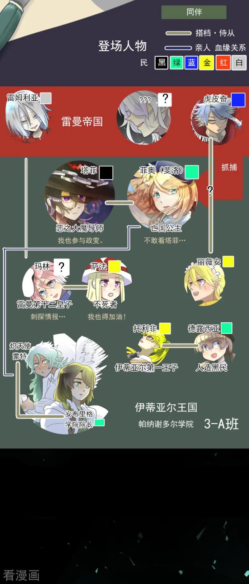 他和她的魔法契约漫画,第114话 新的游戏2图