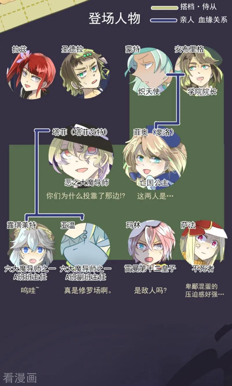 第51话 旧部下1