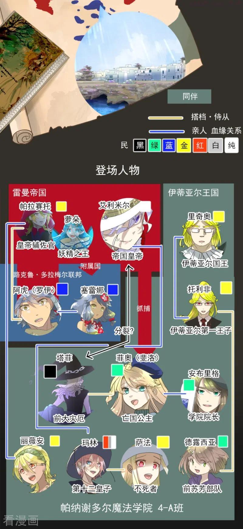 他和她的魔法契约漫画,第212话 星海祭2图