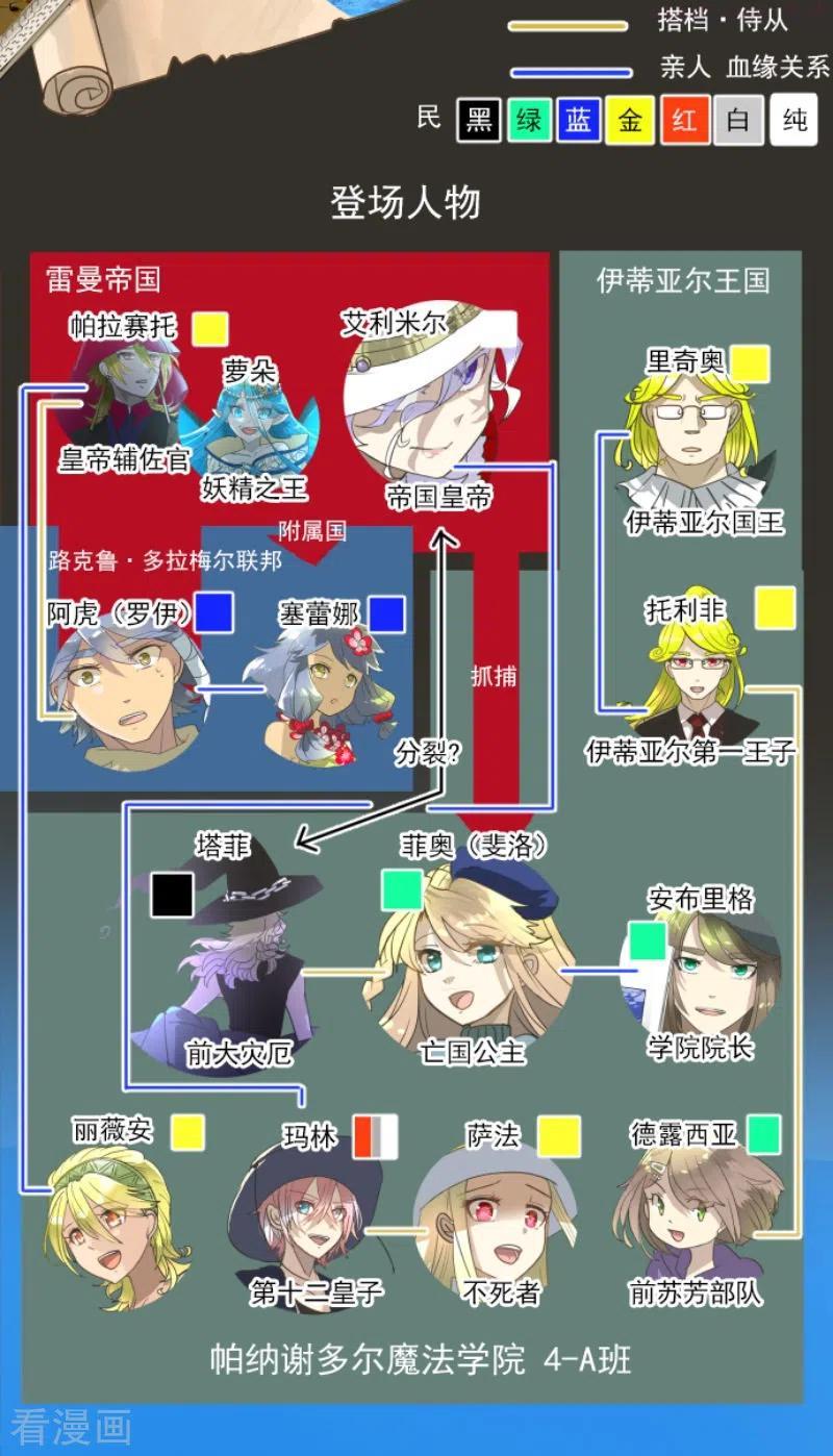 第210话 耻辱21