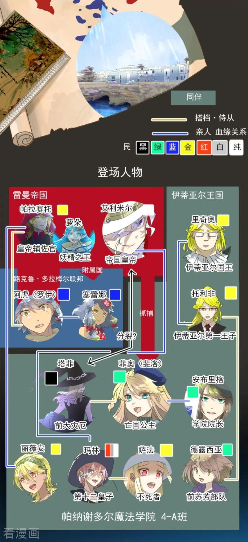 他和她的魔法契约漫画,第209话 耻辱12图