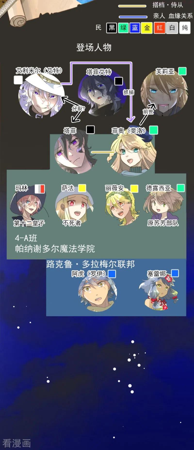 第204话 阿虎的目的1