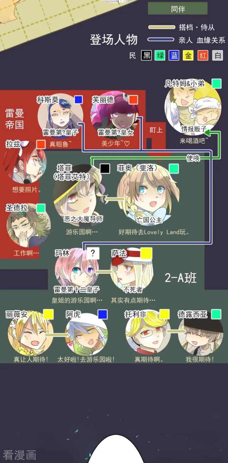 第66话 风暴将至11