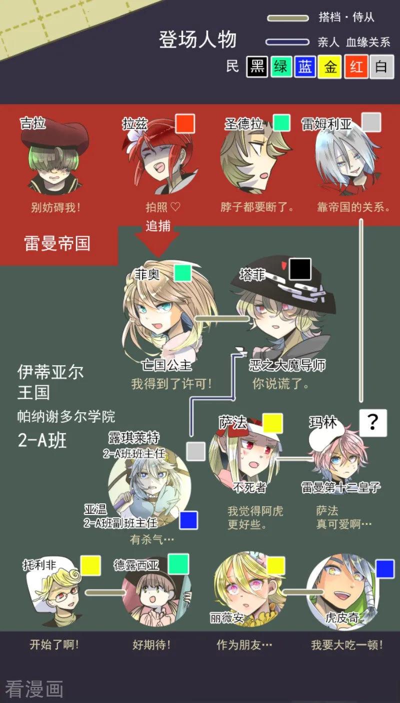 他和她的魔法契约漫画,第94话 王城派对22图