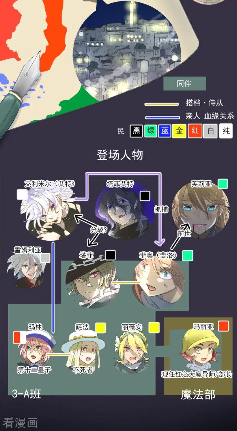 他和她的魔法契约漫画,第193话 安慰2图