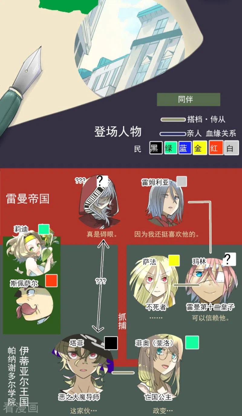 他和她的魔法契约漫画,第161话 诱饵计策2图