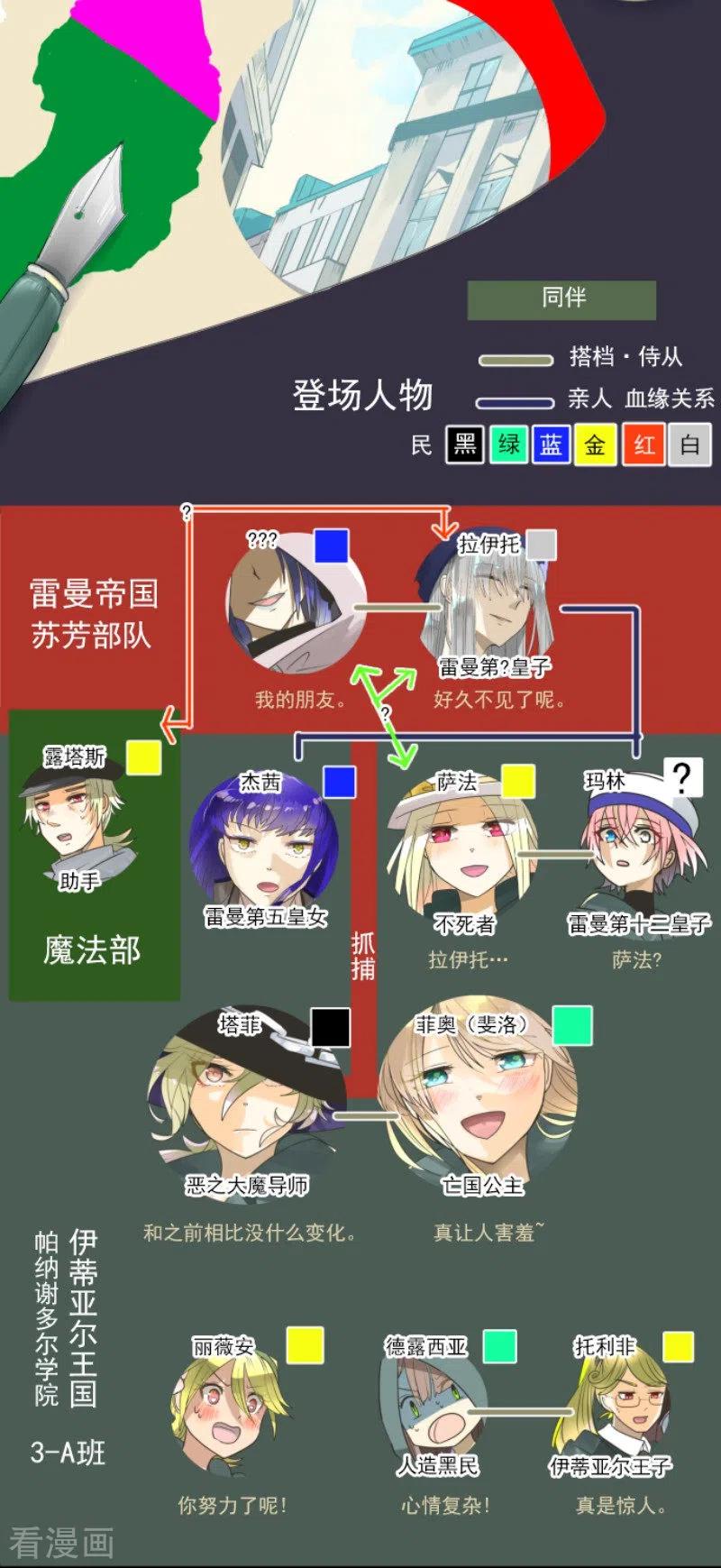 第148话 琉可姐姐1