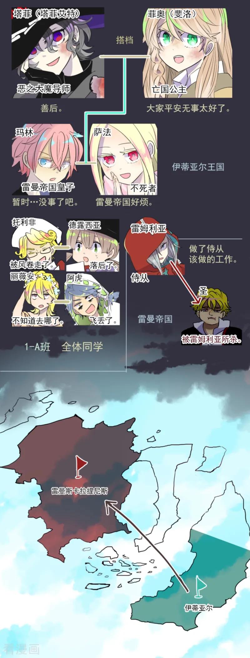他和她的魔法契约漫画,第22话 回国2图