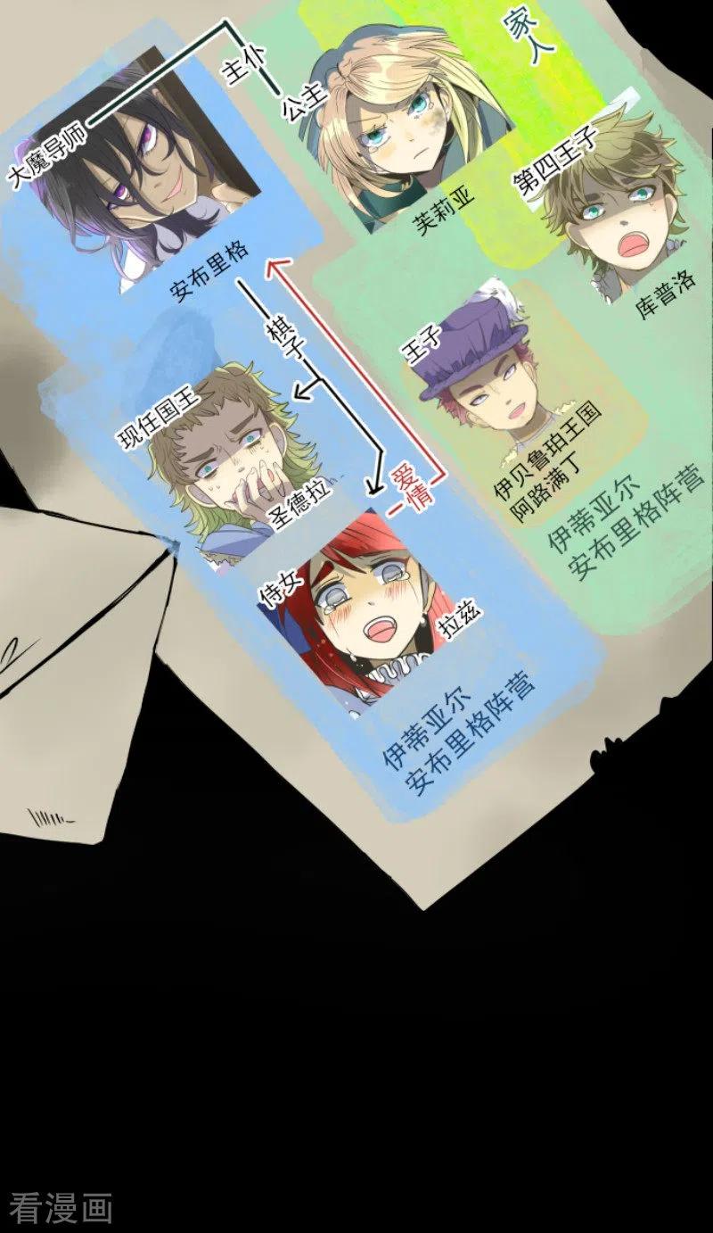 他和她的魔法契约漫画,第112话 过去篇172图