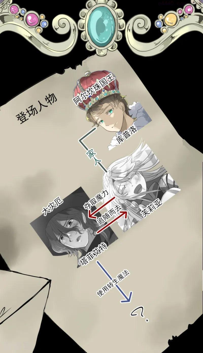 他和她的魔法契约漫画,第206话 过去篇292图