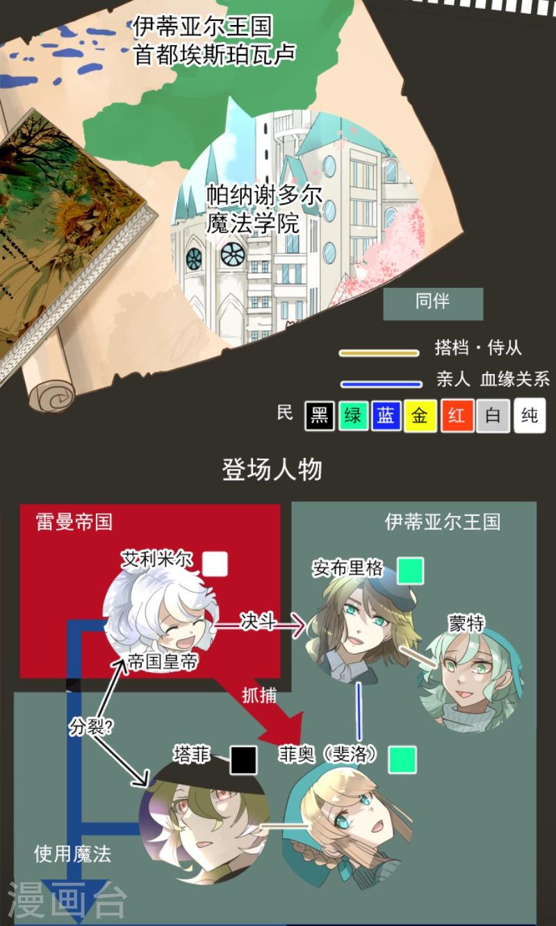 他和她的魔法契约漫画,第243话 阿尔坎珠的真实2图