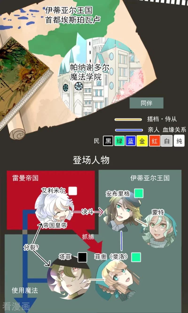 第240话 绑架1