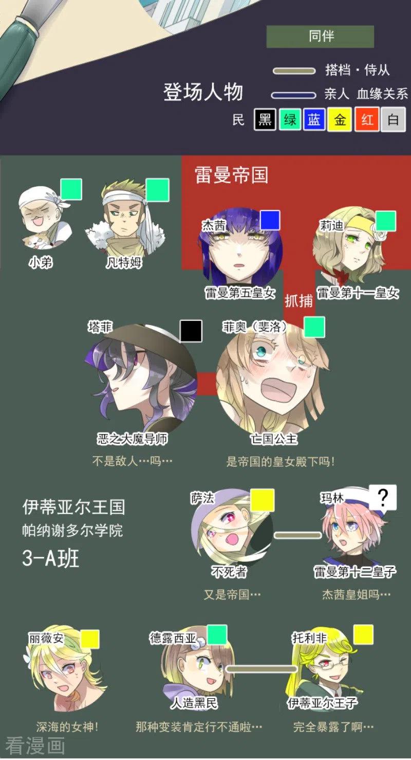他和她的魔法契约漫画,第127话 深海的女神2图