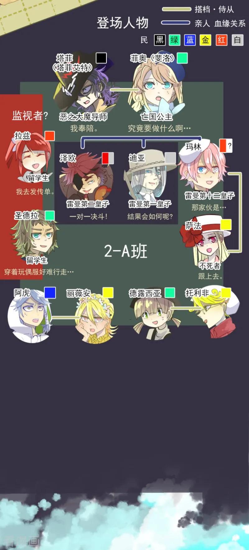 他和她的魔法契约漫画,第57话 一对一决斗2图