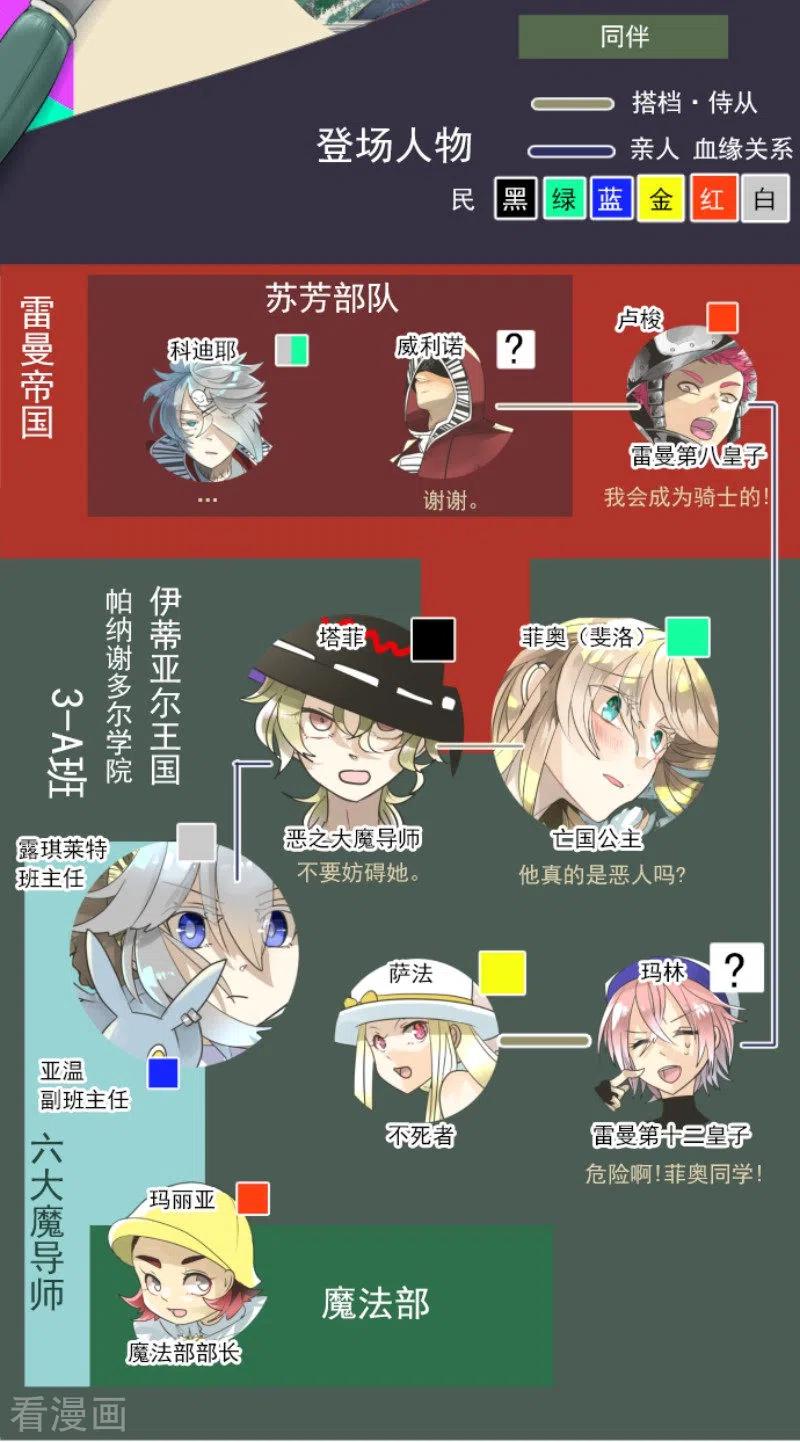 他和她的魔法契约漫画,第141话 她的坚持2图