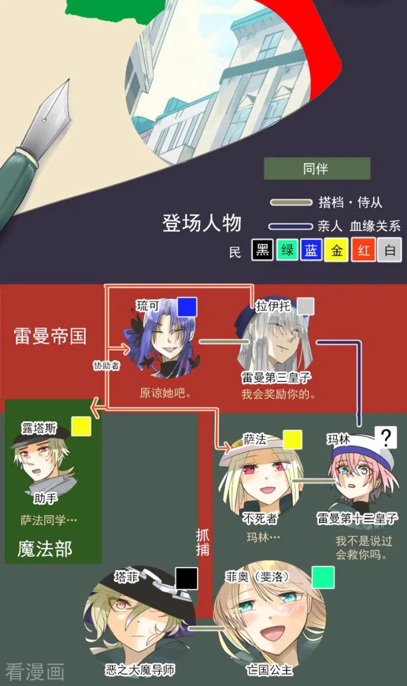 他和她的魔法契约漫画,第152话 她的太阳22图