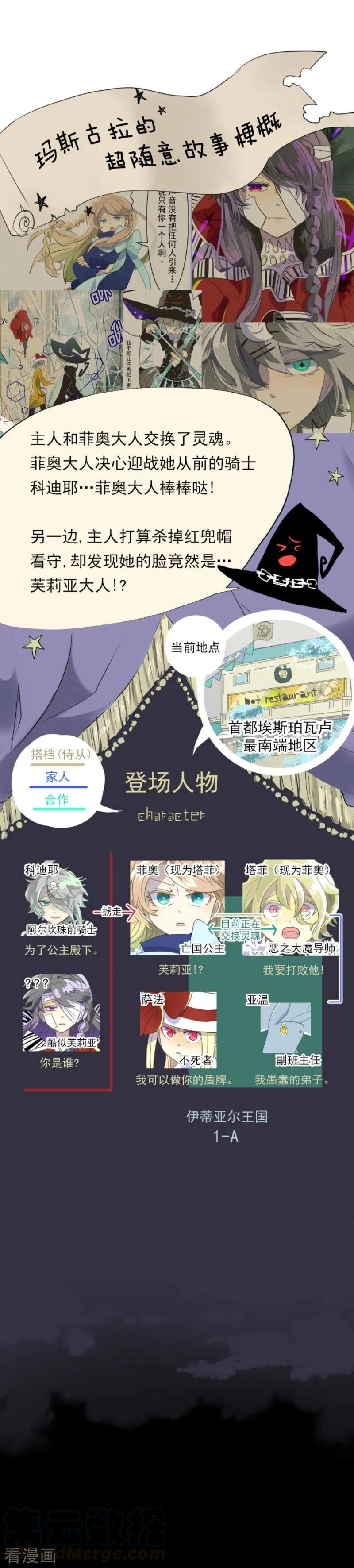 他和她的魔法契约漫画,第40话 保护塔菲1图