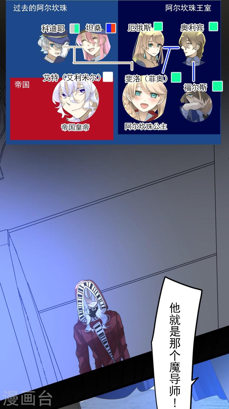 他和她的魔法契约漫画,第251话 捉迷藏13图