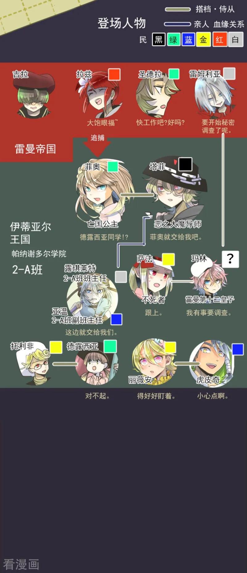 他和她的魔法契约漫画,第95话 阴谋暴露12图
