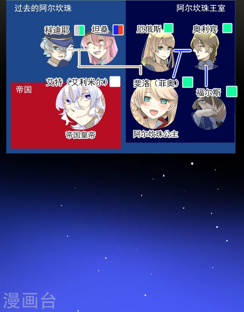 第255话 鹿死谁手2