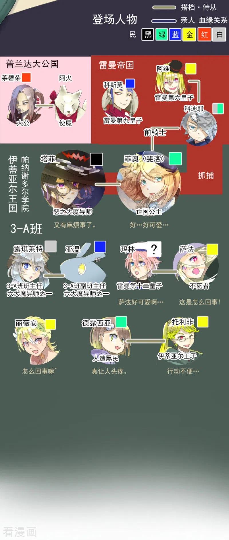 他和她的魔法契约漫画,第117话 战斗开始2图