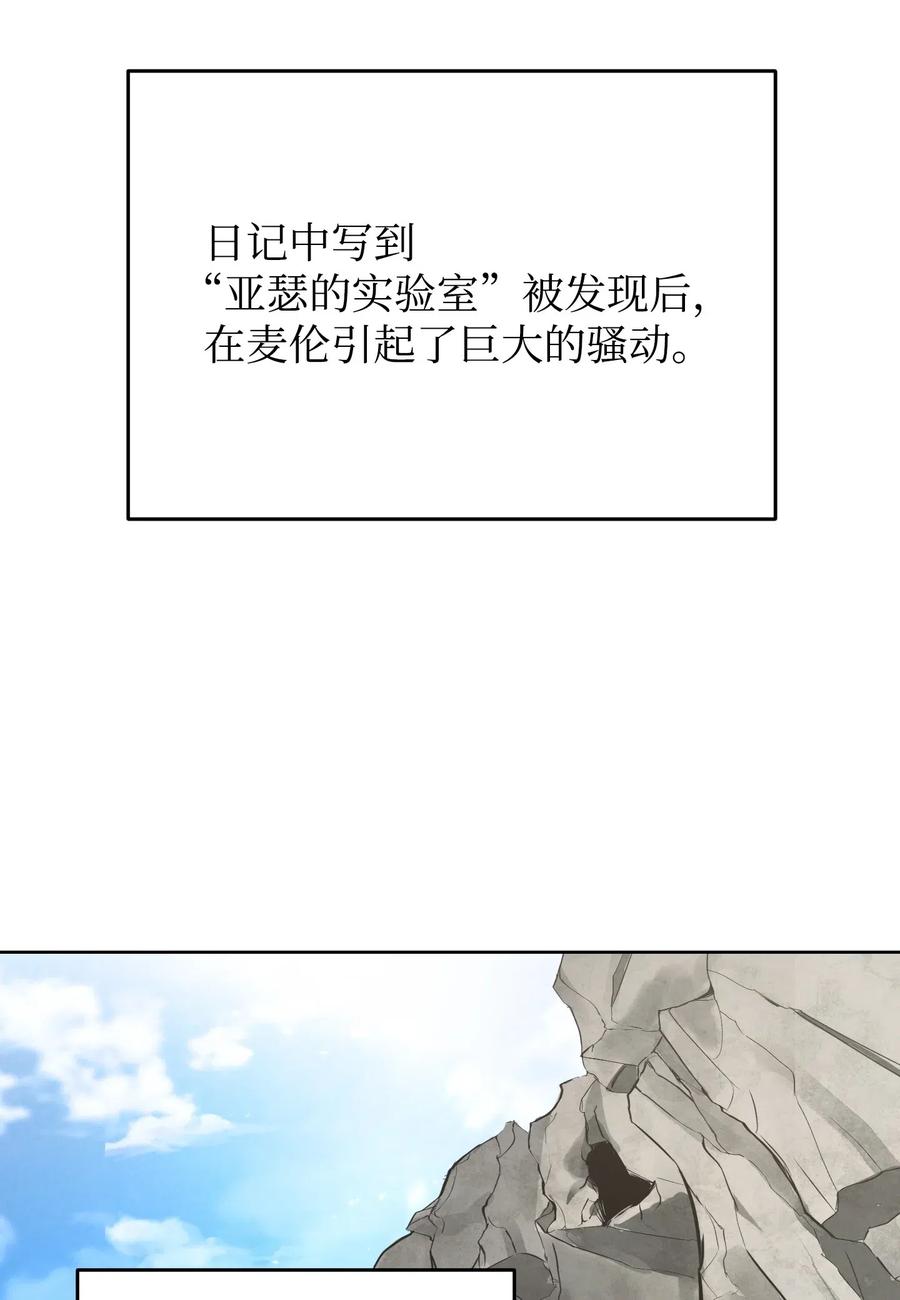 26 进入副本1