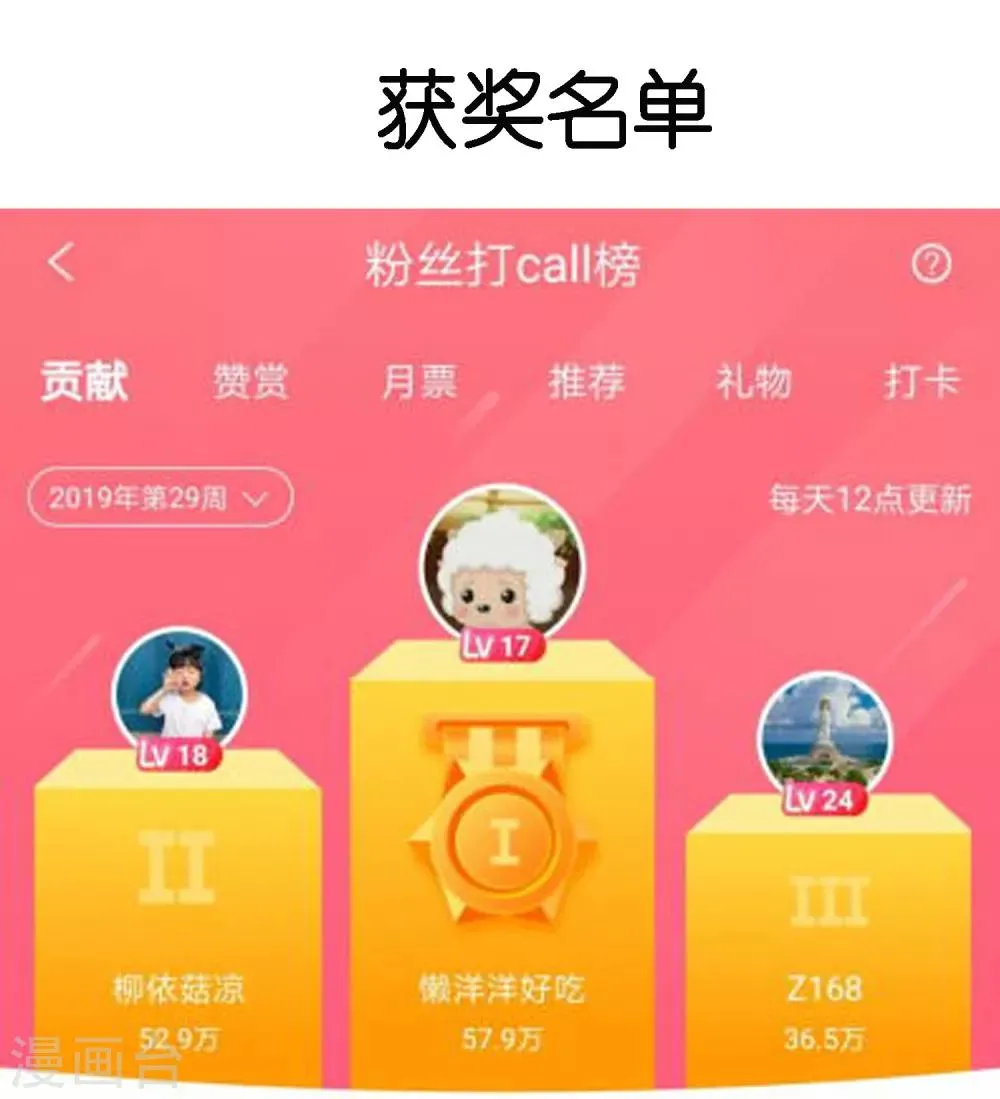 暑假活动获奖名单0