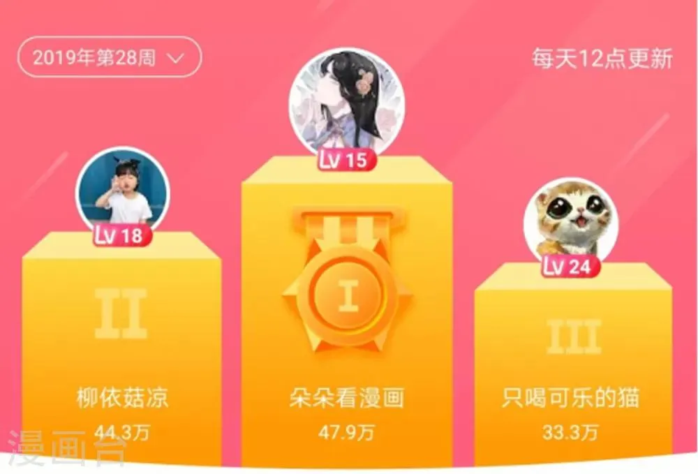 暑假活动获奖名单1