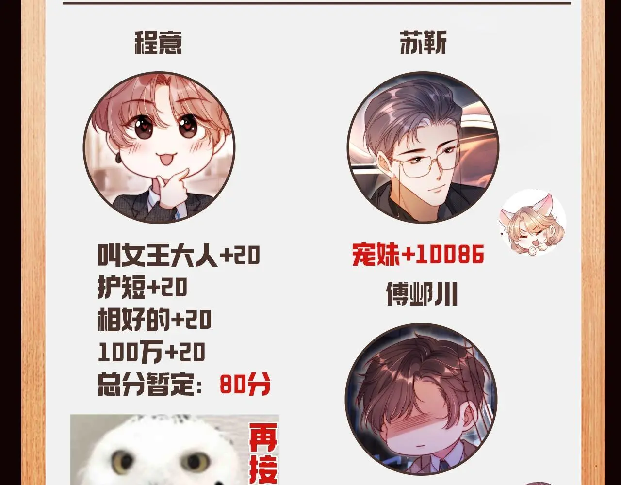 视频的是:离婚后继承了亿万家产漫画,第4话 特别企划：来给男人们打打分4图