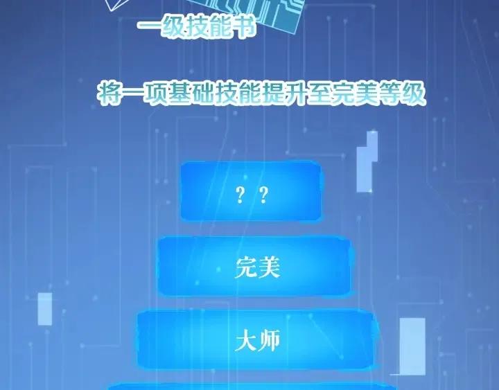 第10话 新成就1