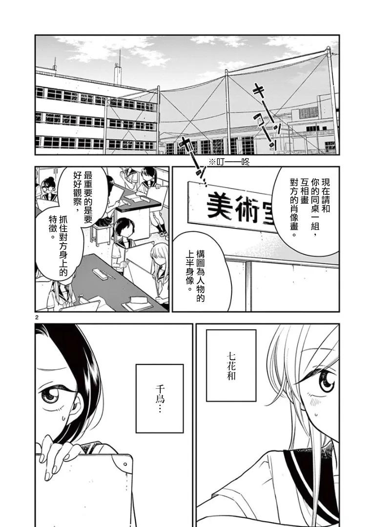 21 外表和内在1