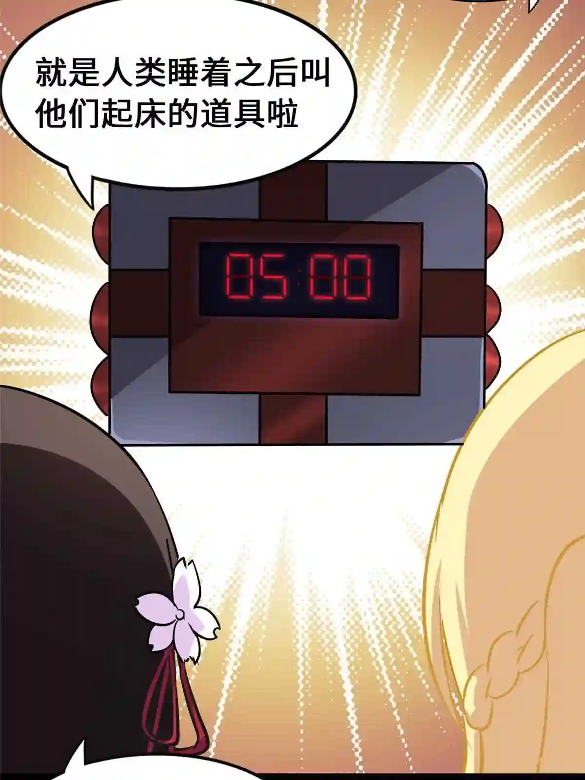 3333