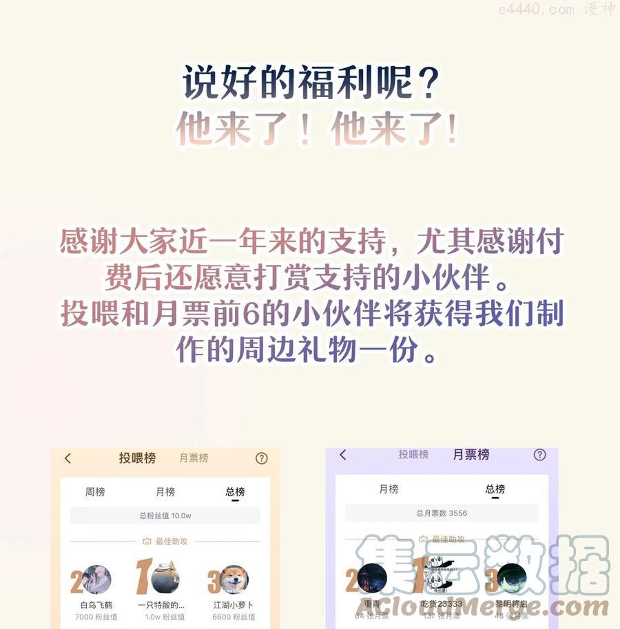 我修仙界心理医生漫画漫画,福利 公告1图
