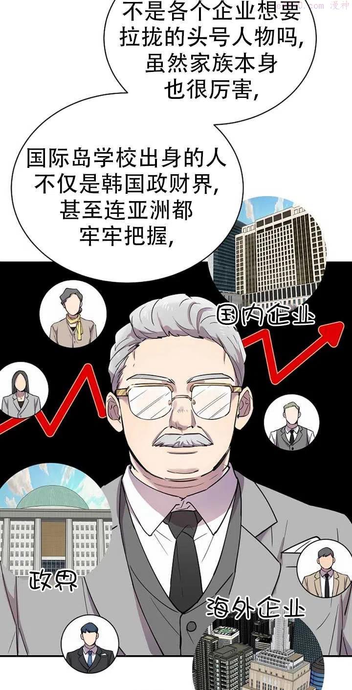 第19话3