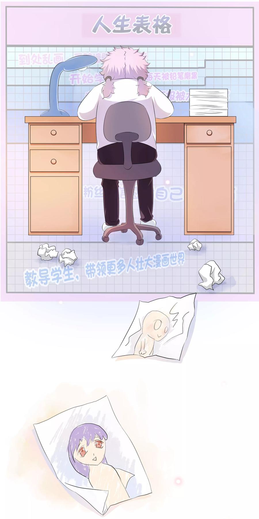 付费通知3