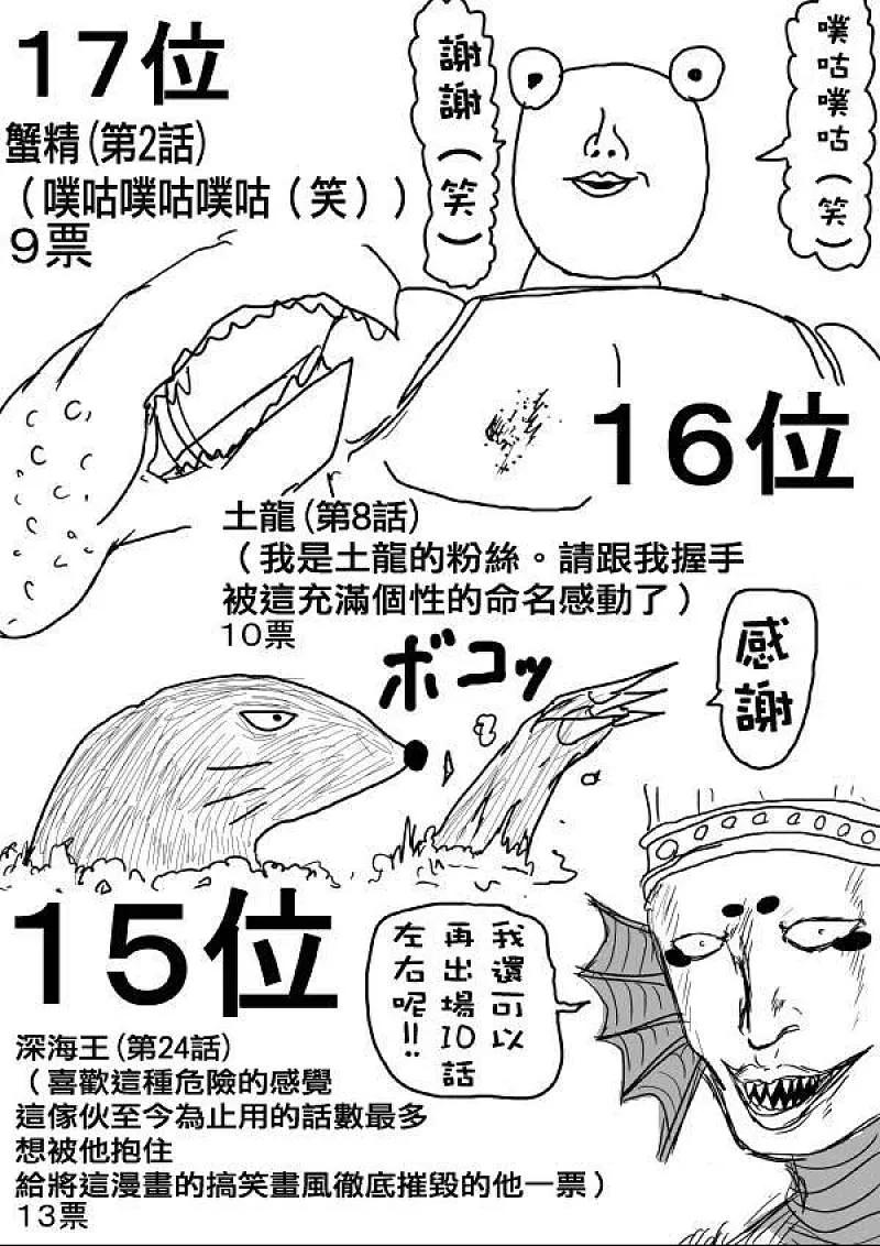 人气投票2