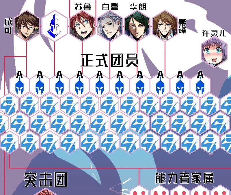 第36话 恐惧侵染4