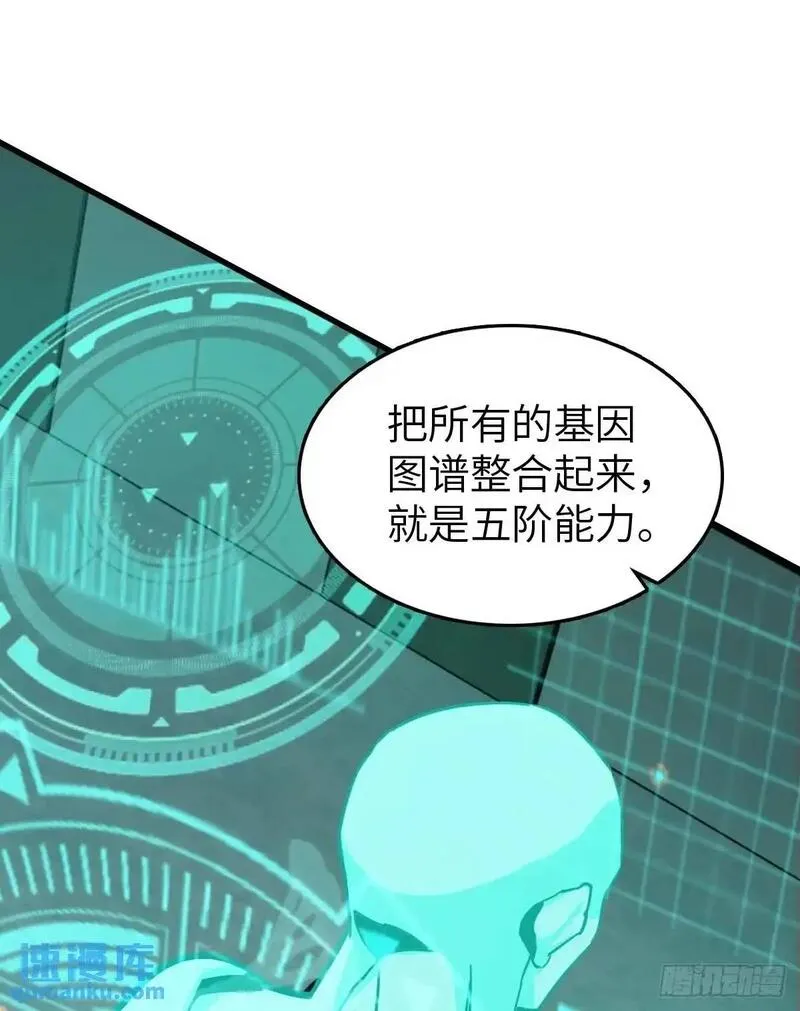 从姑获鸟开始女主角有几个漫画,288 至高五阶！3图