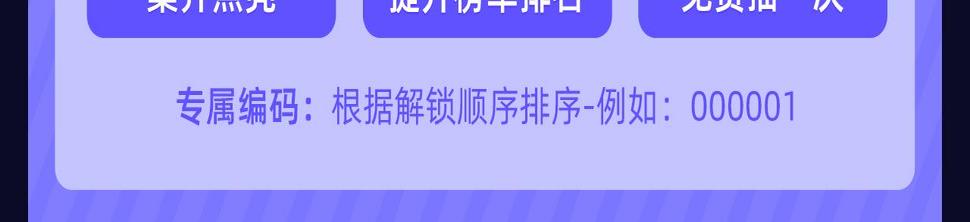 段嘉许绝美藏卡上线丨集齐解锁限定CP周边4