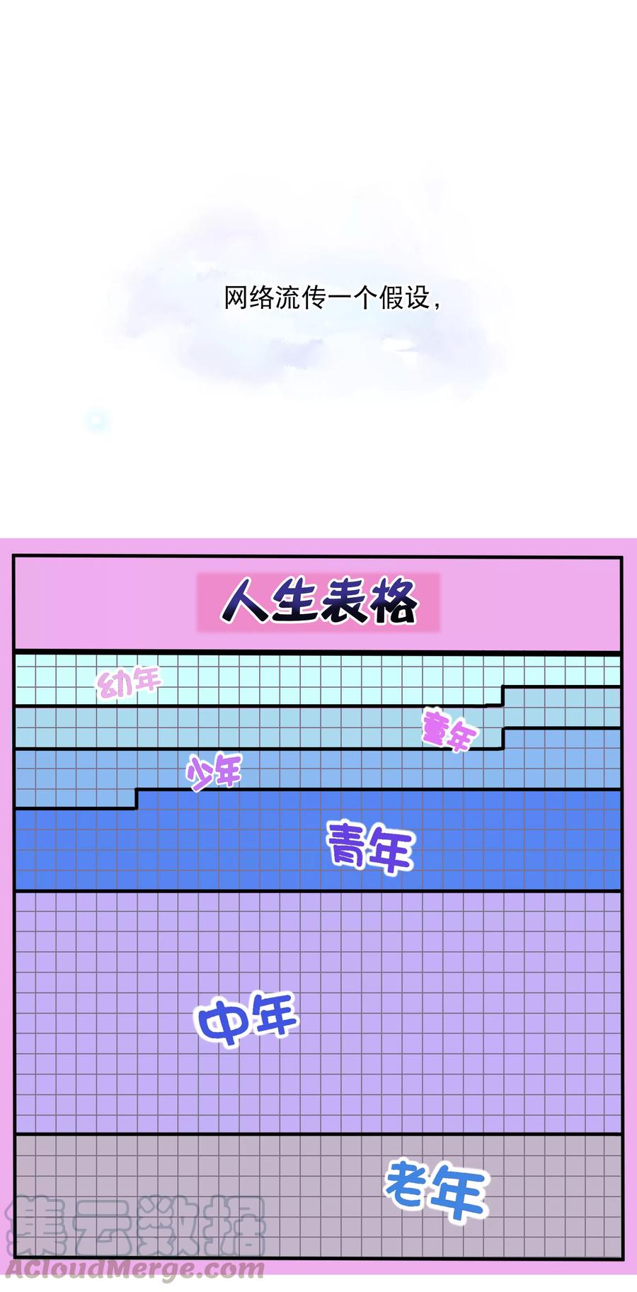花千骨歌曲漫画,付费通知1图