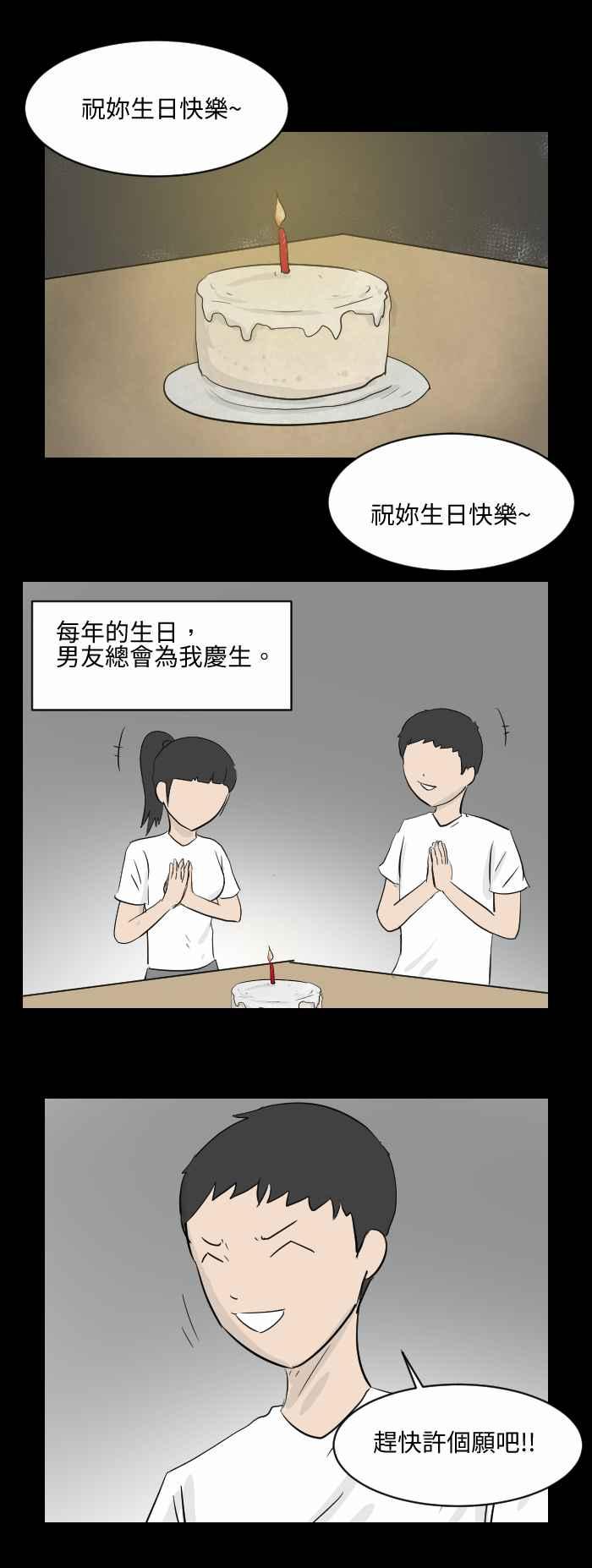 [第495话] 生日1