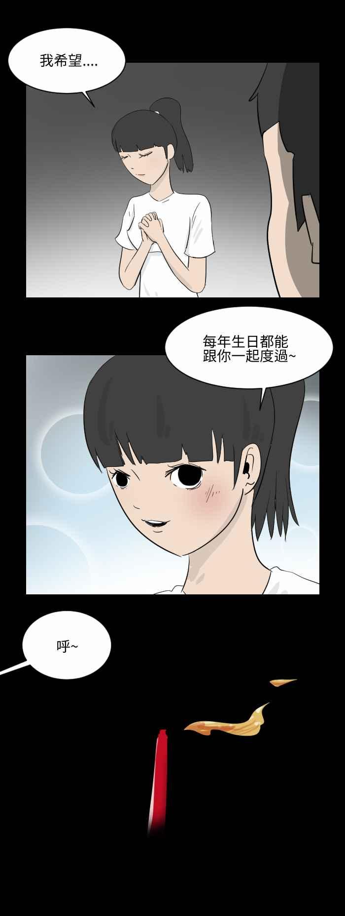[第495话] 生日2
