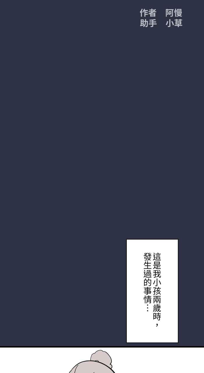 [第958话] 哭哭1