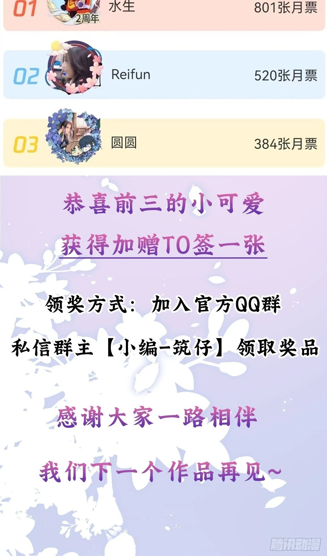 狼狼上口腾讯漫画免费漫画,获奖名单公布4图