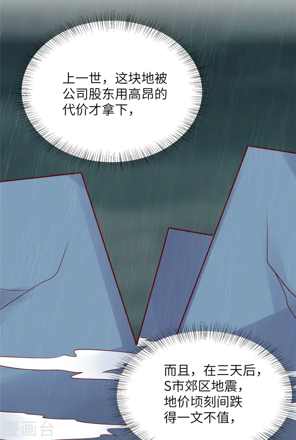 第117话 重生的事不能让他知道3