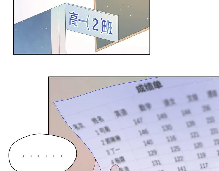 星辰于我漫画,第49话 小小心思4图