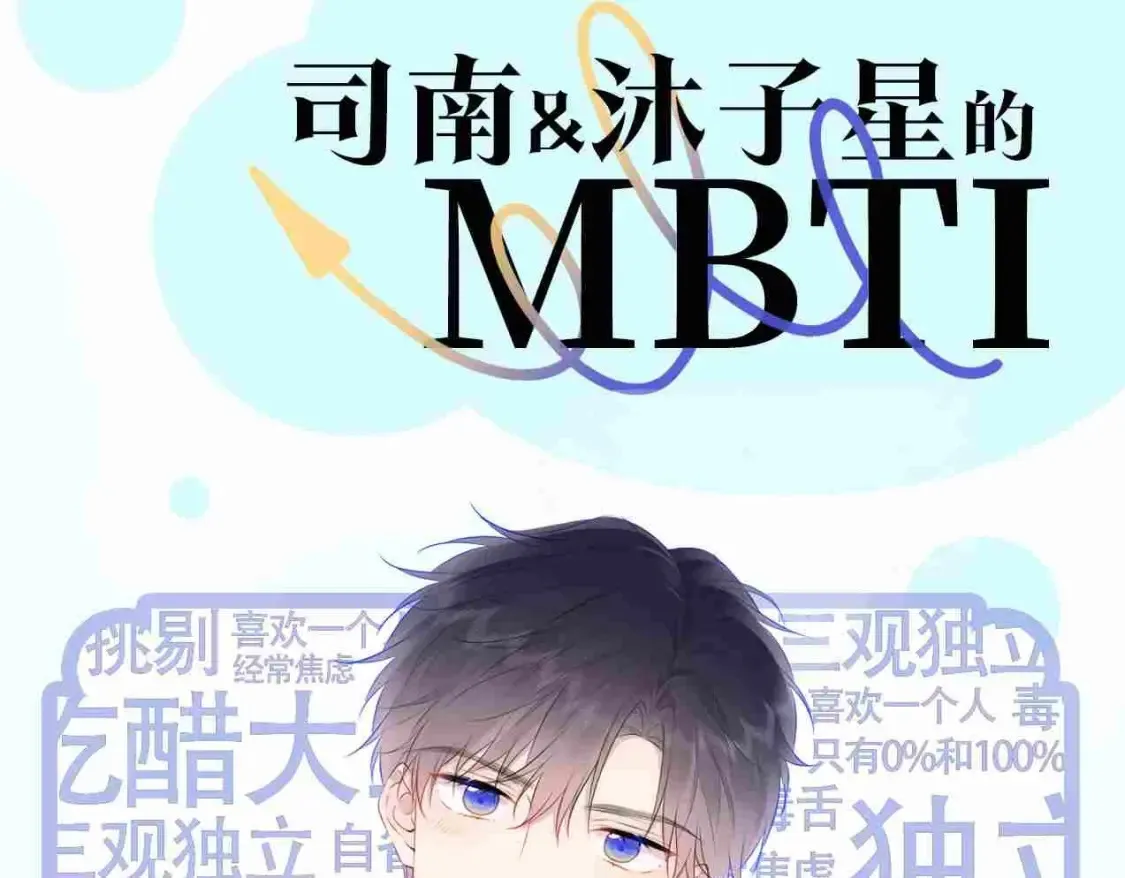 第3期 特别企划：角色mbti！3