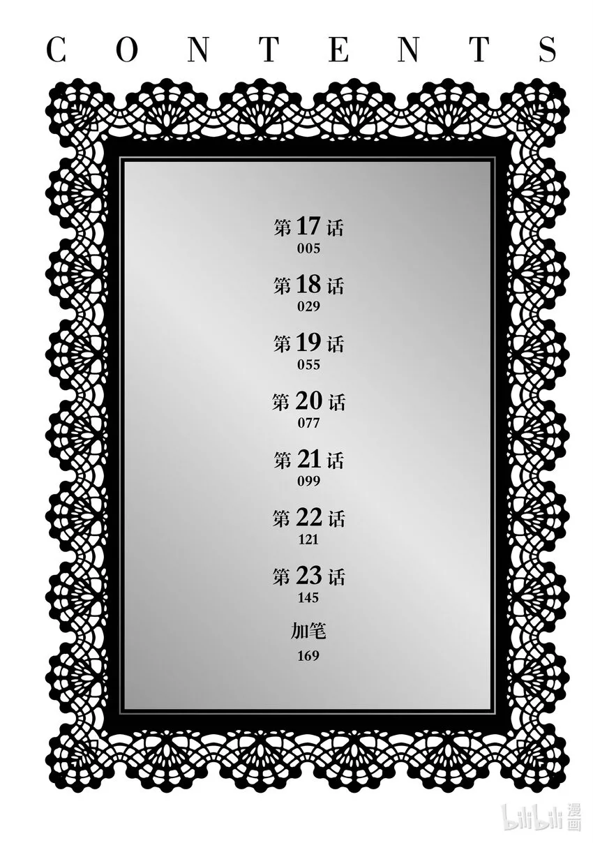 171