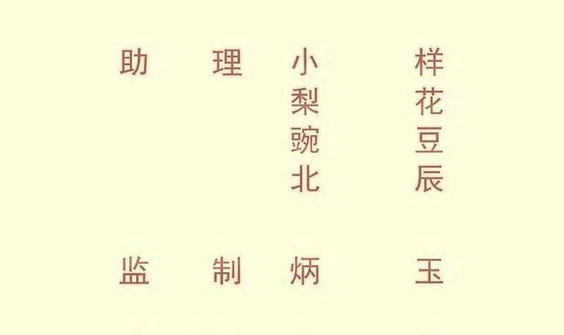 绝世剑神境界划分漫画,第104话 妖孽看剑！3图