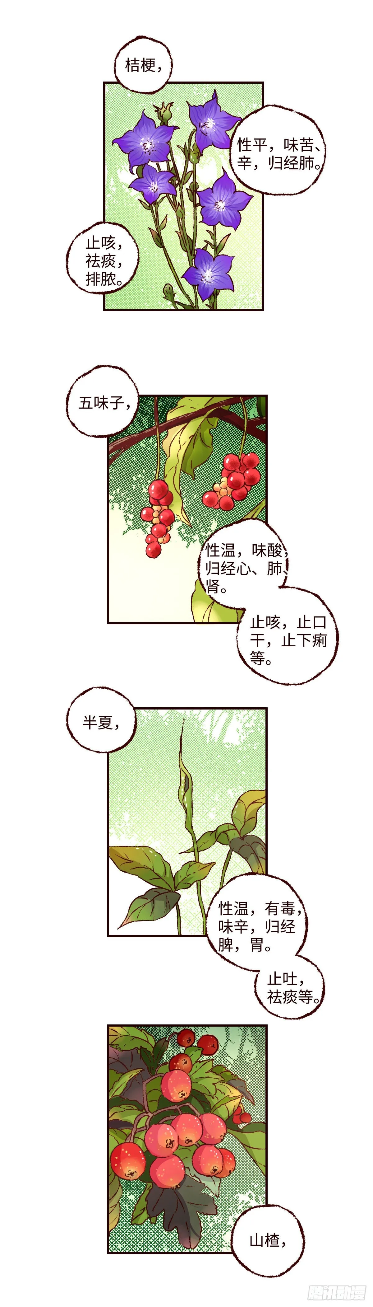 第三十五回《春游》0